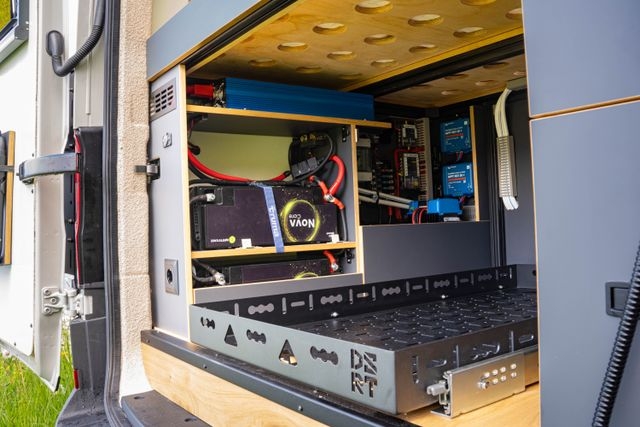 Stromsystem im MAN Camper Van